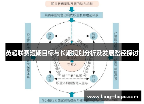 英超联赛短期目标与长期规划分析及发展路径探讨