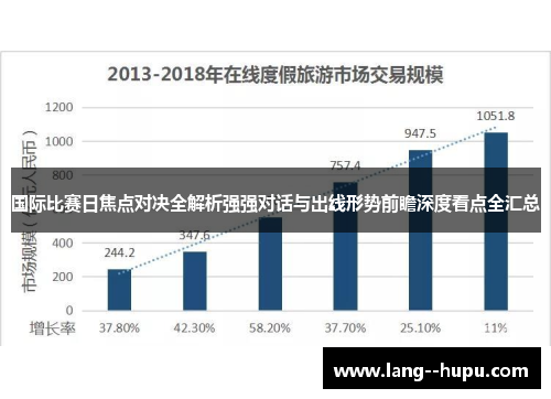 国际比赛日焦点对决全解析强强对话与出线形势前瞻深度看点全汇总 国际比赛日焦点对决全解析强强对话与出线形势前瞻深度看点全汇总