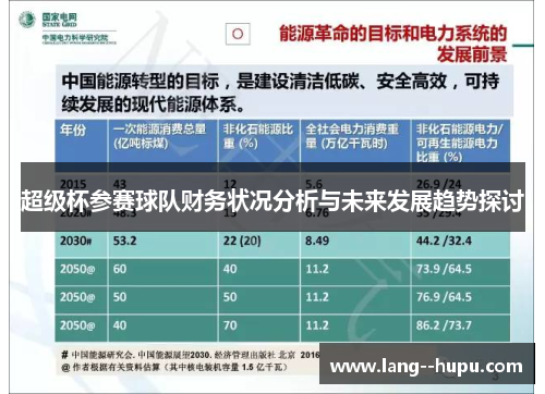 超级杯参赛球队财务状况分析与未来发展趋势探讨 超级杯参赛球队财务状况分析与未来发展趋势探讨