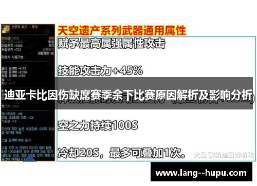 迪亚卡比因伤缺席赛季余下比赛原因解析及影响分析 迪亚卡比因伤缺席赛季余下比赛原因解析及影响分析