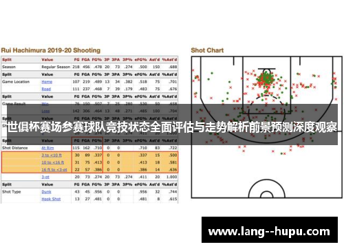 世俱杯赛场参赛球队竞技状态全面评估与走势解析前景预测深度观察 世俱杯赛场参赛球队竞技状态全面评估与走势解析前景预测深度观察