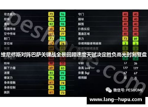 维尼修斯对阵巴萨关键战全景回顾速度天赋决定胜负高光时刻复盘 维尼修斯对阵巴萨关键战全景回顾速度天赋决定胜负高光时刻复盘